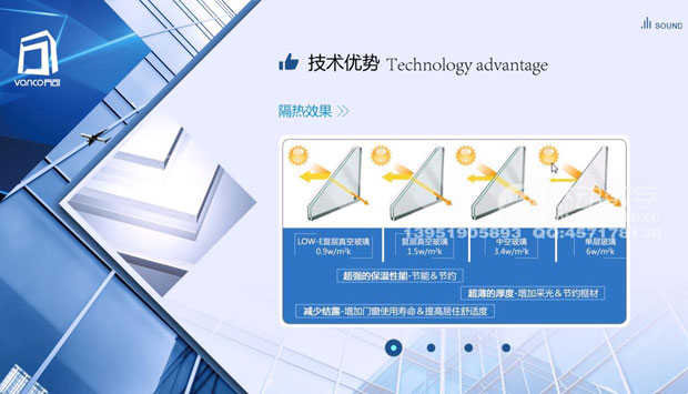 什么是企業(yè)的可視化營銷推廣、溝通工具？