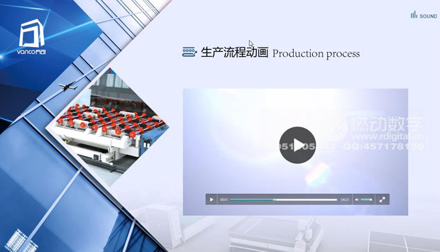 什么是企業(yè)的可視化營銷推廣、溝通工具？